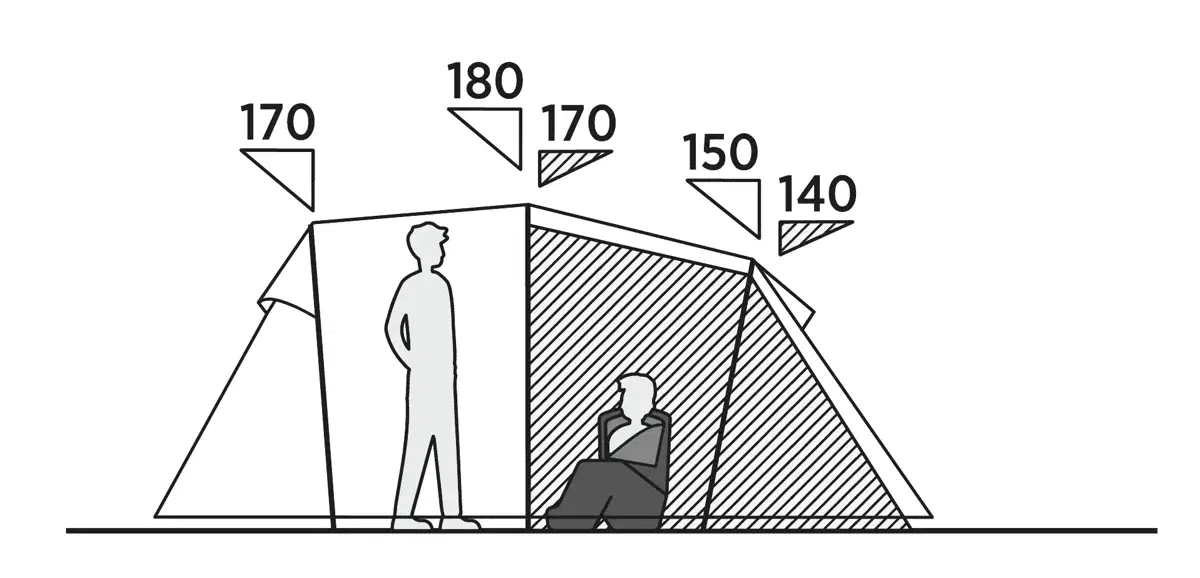 Easy Camp Hidra 4 Poled Tent - Image 11