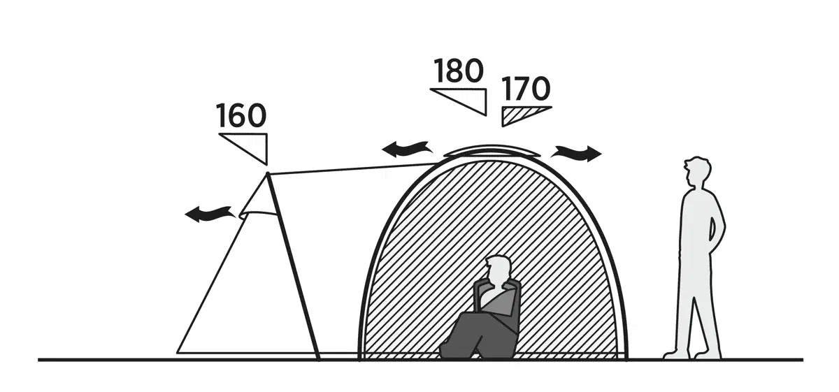 Easy Camp Kinn 4 Poled Dome Tent - Image 11