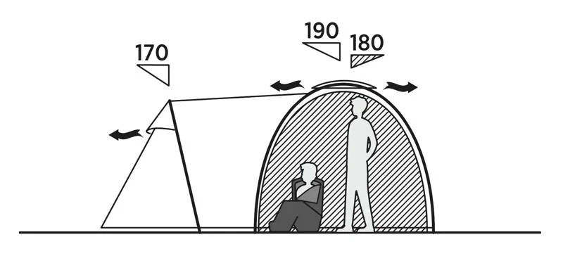 Easy Camp Kinn 5 Person Dome Tent - Image 6