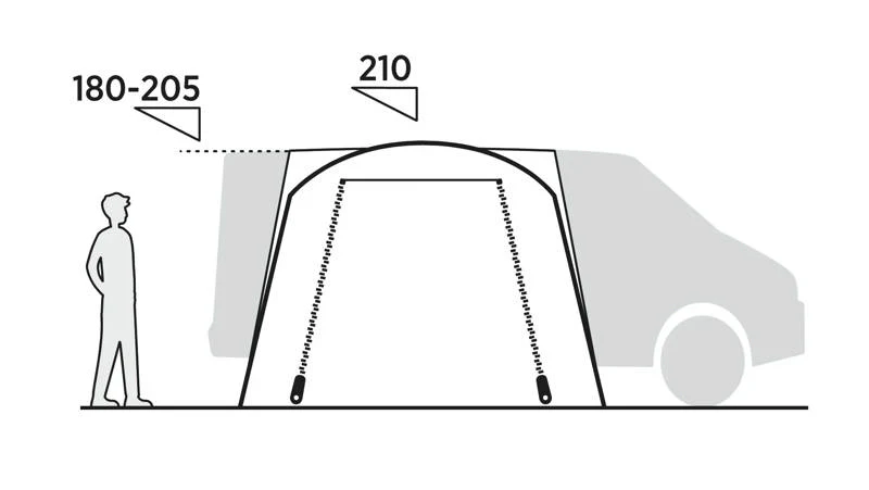 Easy Camp Utne Campervan Driveaway Awning - Image 6