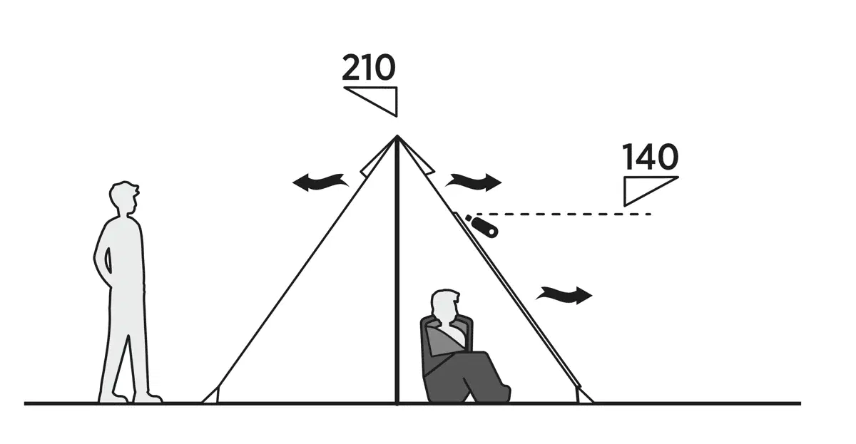 Easycamp Otra Tipi Glamping Tent - Image 12