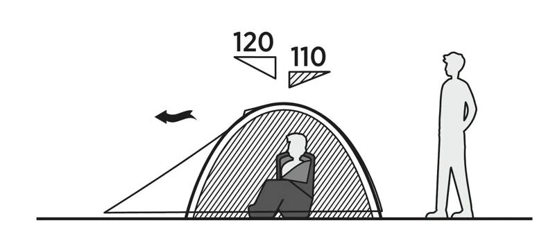 Easycamp Rondane 3 Person Dome Tent - Image 8