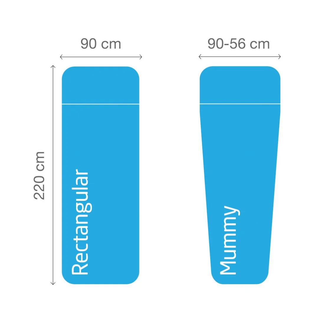 Lifeventure Cotton Sleeping Bag Liner Rectangular - Image 4