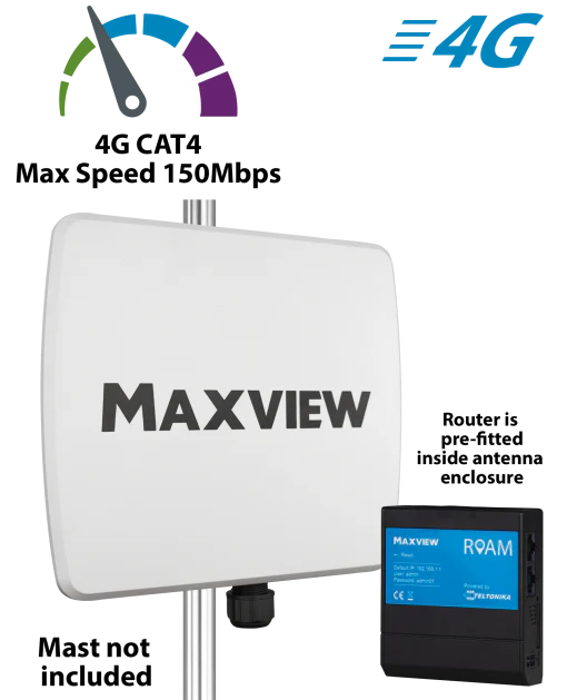 Maxview Roam Basecamp Portable WiFi 4G with Antenna