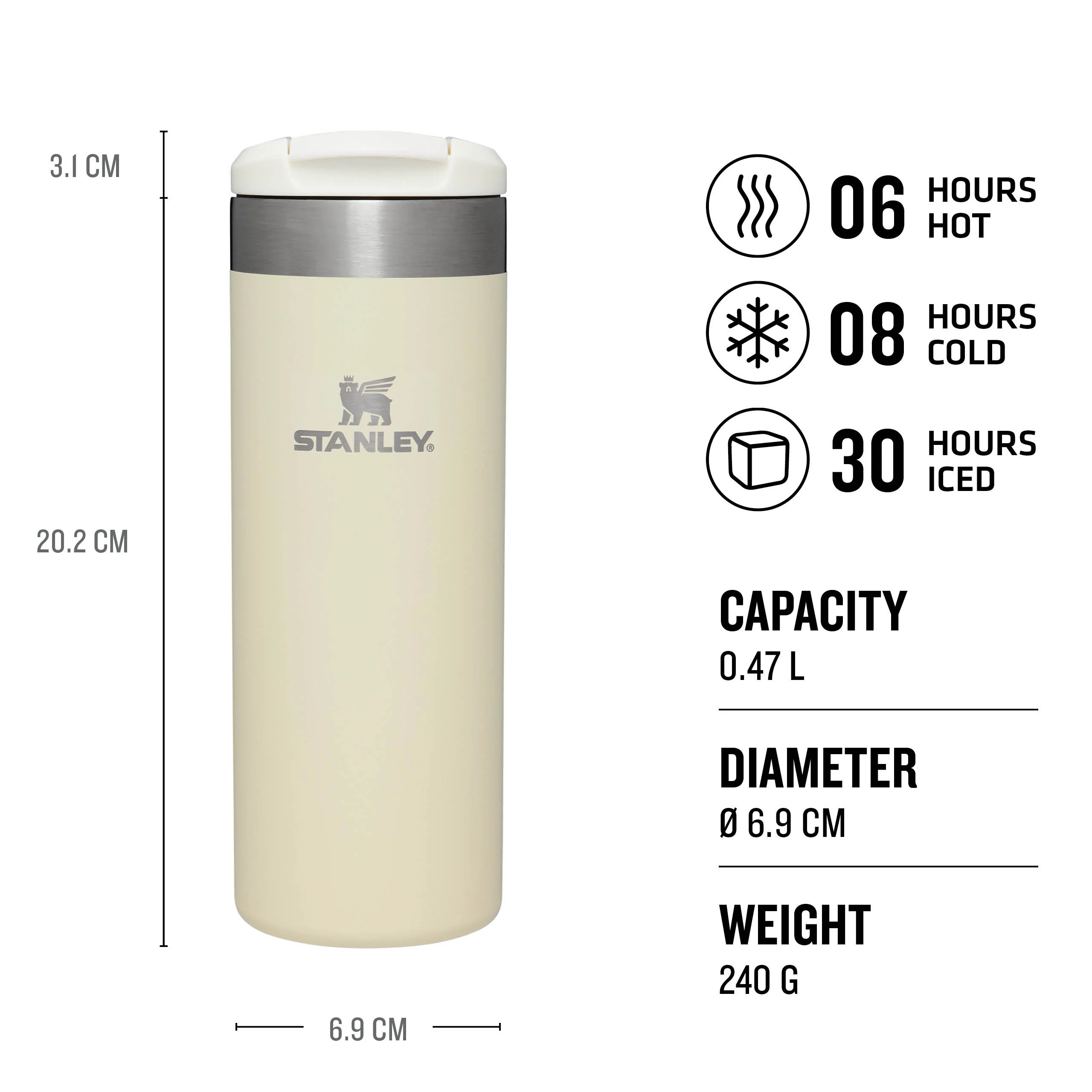 Stanley Aerolight Transit Mug 0.47L Cream Metallic - Image 5