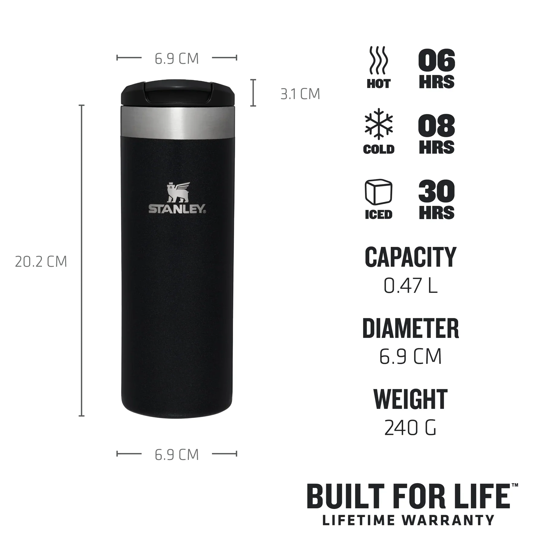 Stanley The Aerolight Transit Mug 0.47L Black Metallic - Image 3