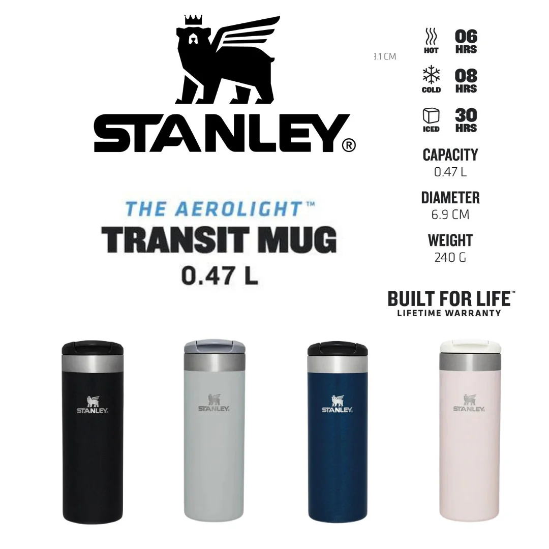 Stanley The Aerolight Transit Mug 0.47L Black Metallic - Image 5