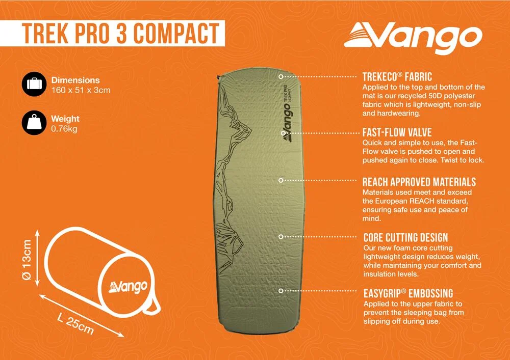Trek PRO Compact 3cm Self Inflating Mat - Image 6