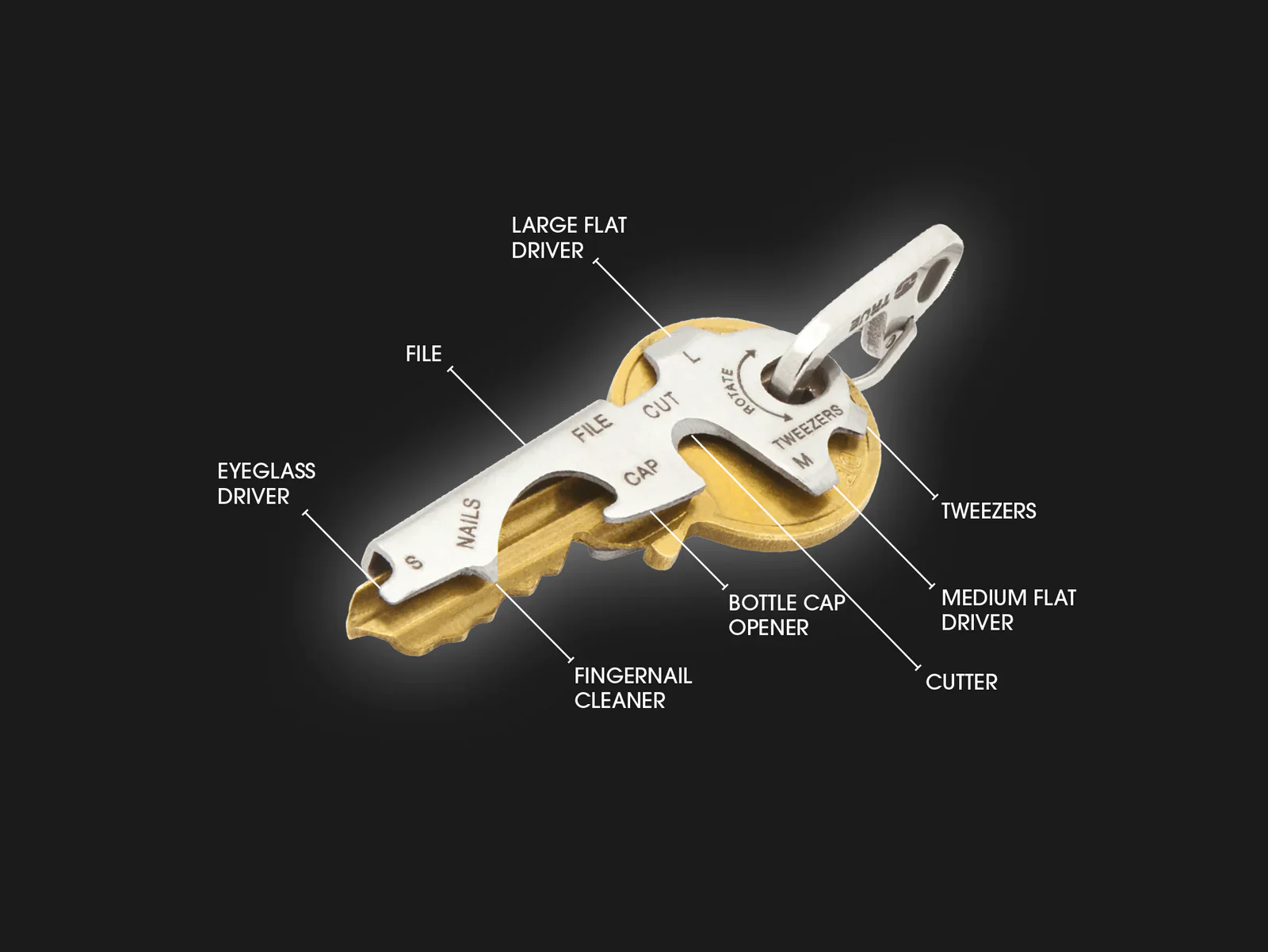 TrueUtility Keytool - Image 6