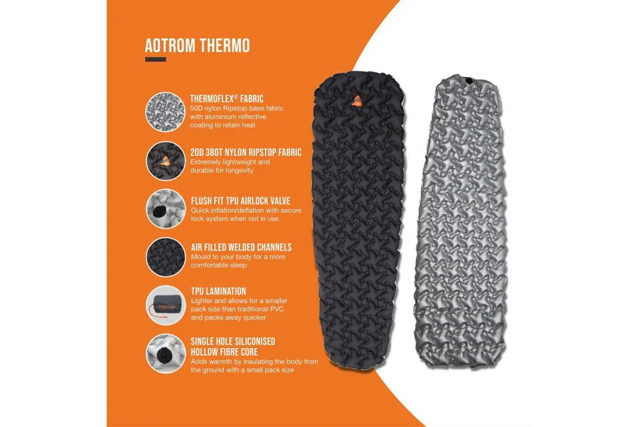 Vango Aotrom Thermo Lightweight Sleep Mat - Image 4
