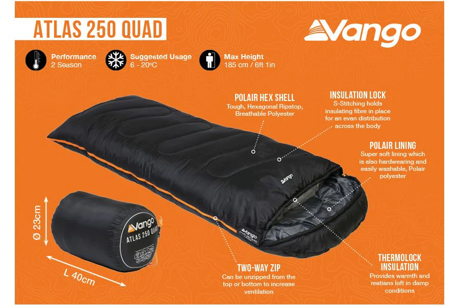 Vango Atlas 250 QUAD Sleeping Bag Black - Image 3