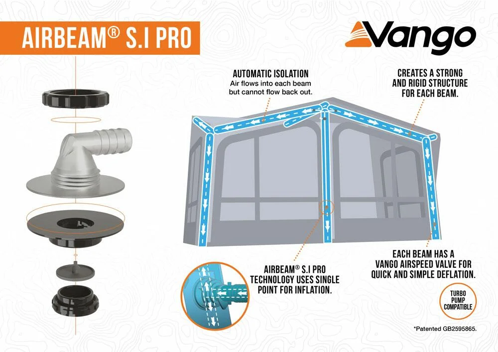 Vango Balletto AIR 200 Elements Shield Caravan Porch Awning - Image 8