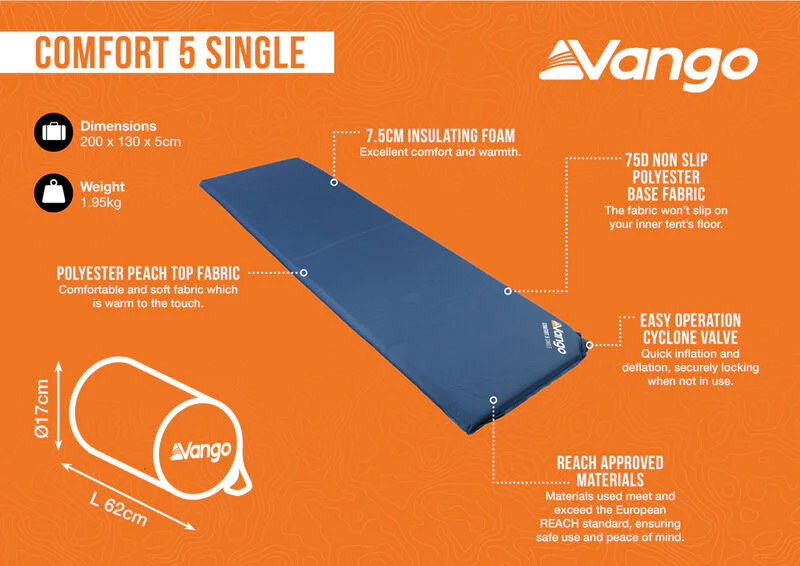 Vango Comfort 5cm Single Self Inflating Mat - Image 8