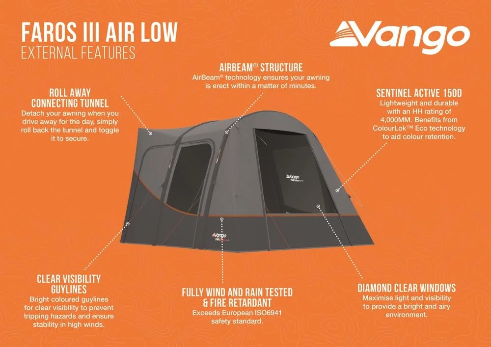 Vango Faros III Air low Driveaway Awning - Image 7