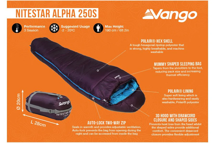 Vango Nitestar Alpha 250S Sleeping Bag - Image 4