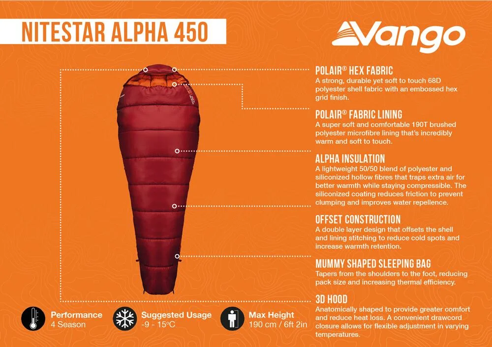 Vango Nitestar Alpha 450 Mummy Sleeping Bag - Image 5