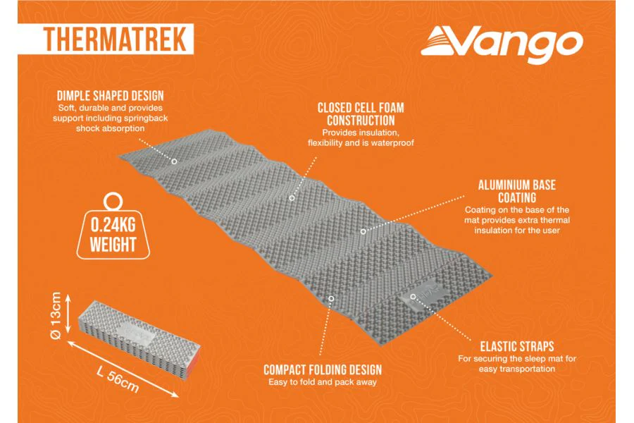 Vango Thermatrek Compact Sleeping Mat - Image 4