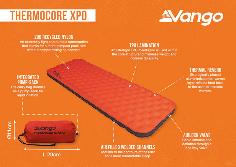Vango Thermocore XPD Sleep Mat - Image 20