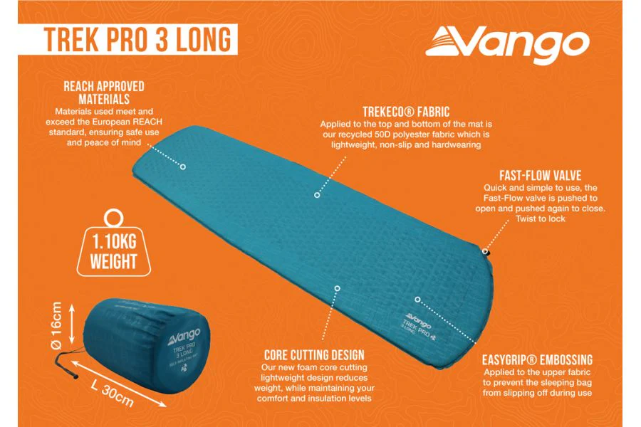 Vango Trek PRO 3 Long Self Inflating Sleep Mat - Image 5