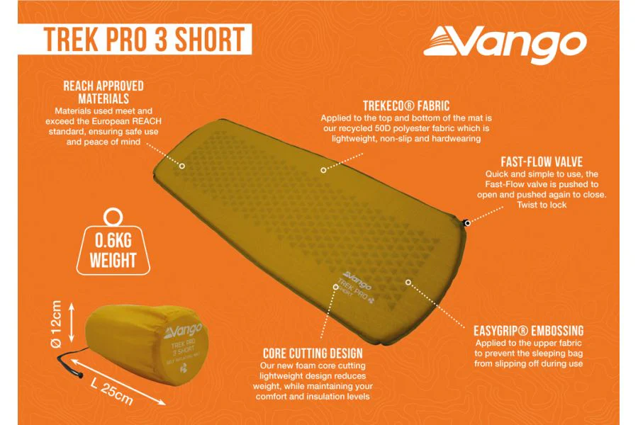 Vango Trek PRO 3 Short Self Inflating Mat - Image 7