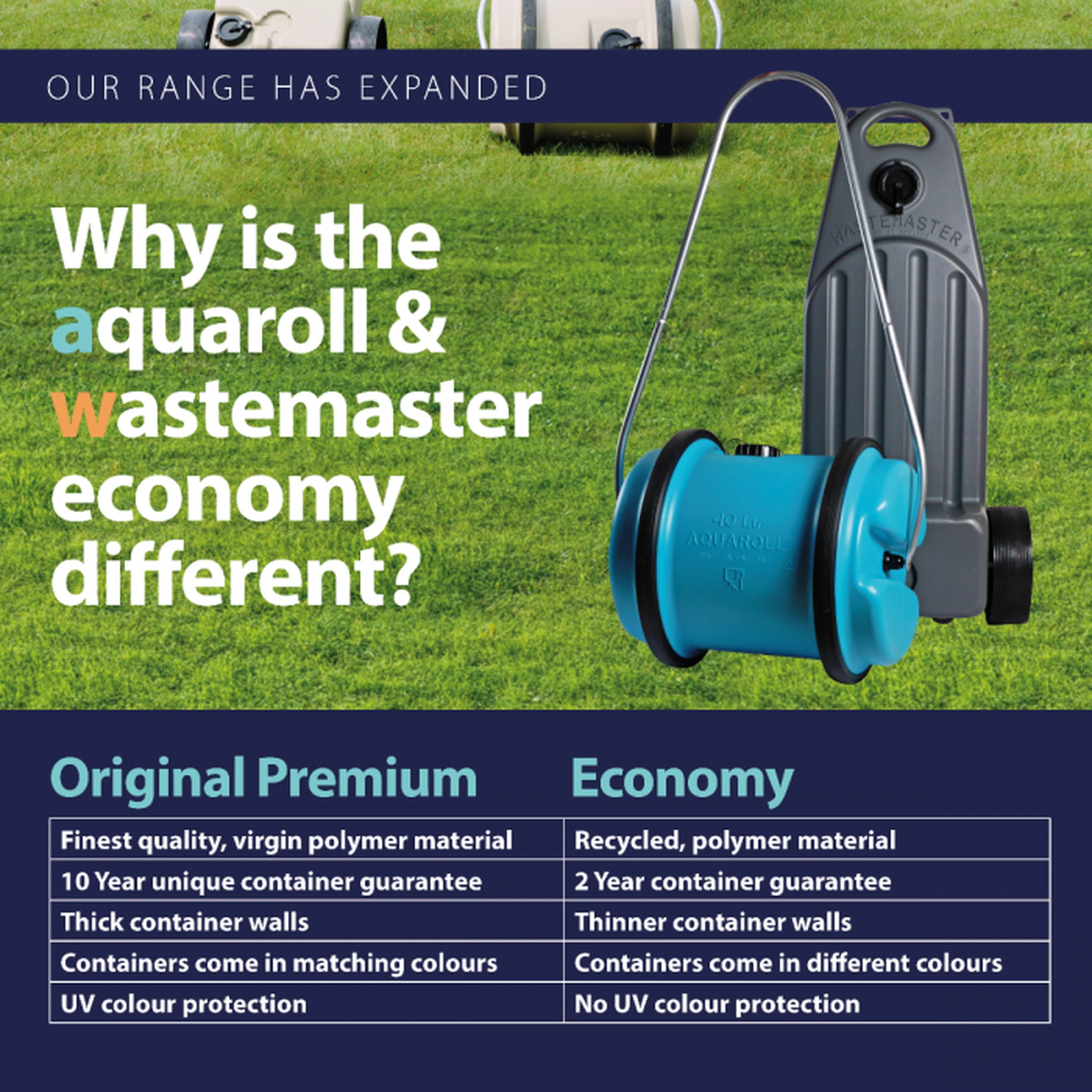 Wastemaster Economy Waste Water Carrier Grey - Image 2